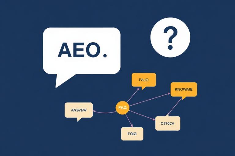 AEO Answer Engine speech bubble with question mark